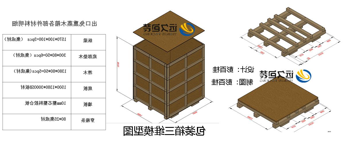 <a href='http://b4q.lvyanbo.com'>买球平台</a>的设计需要考虑流通环境和经济性